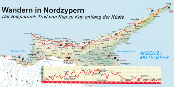 der Besparmak Trekking Trail in Nordzypern